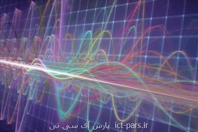 جذب امواج مضر اینترنت نسل جدید، پارازیت و موبایل با هیدروژل های نصب شده بر روی شیشه